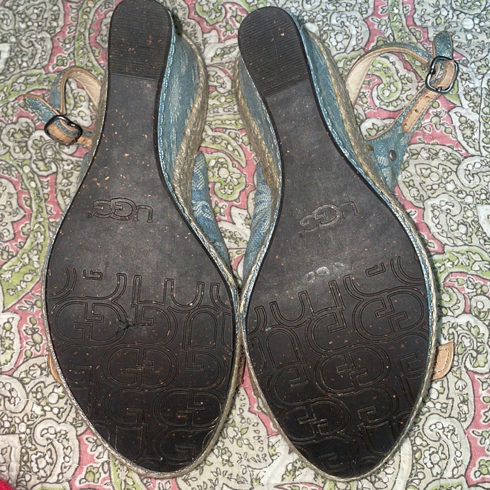 Euc Ugg blue Jean wedges size 6 - Picture 7 of 7